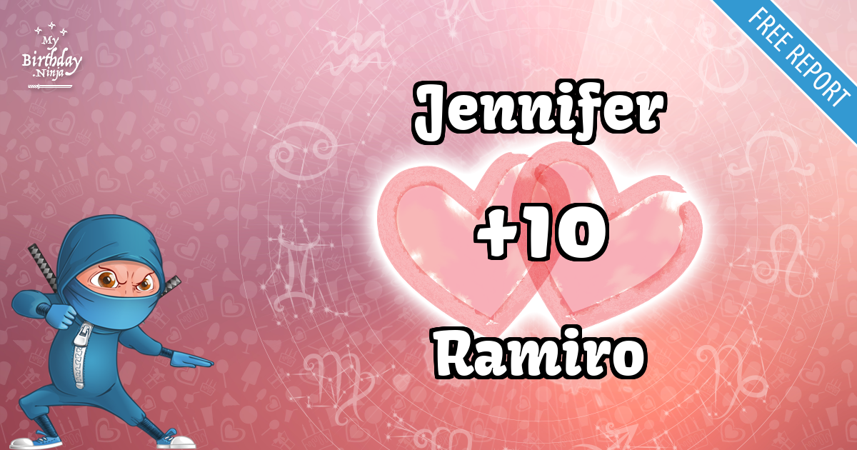 Jennifer and Ramiro Love Match Score