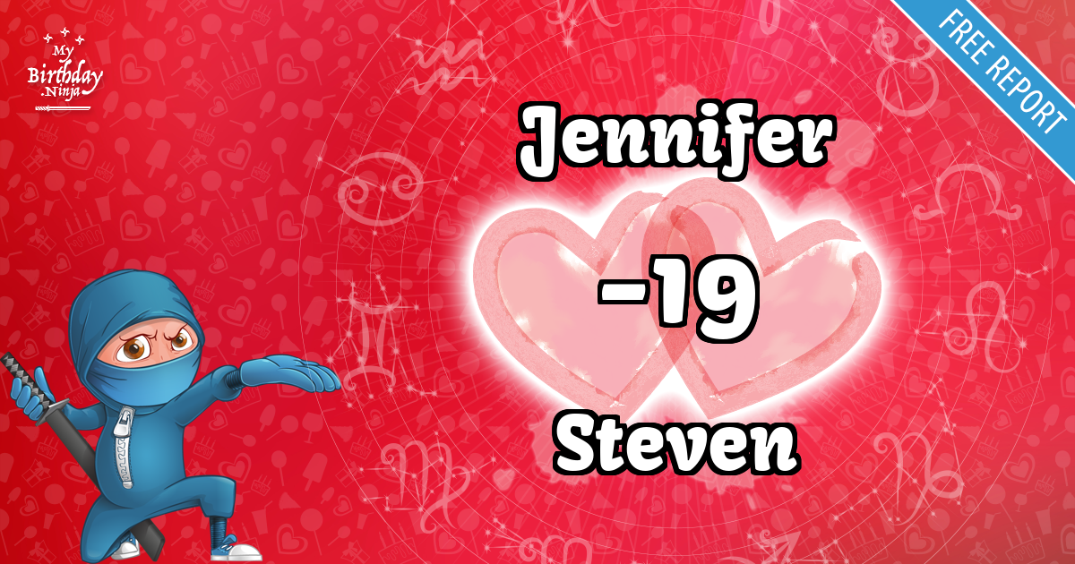 Jennifer and Steven Love Match Score