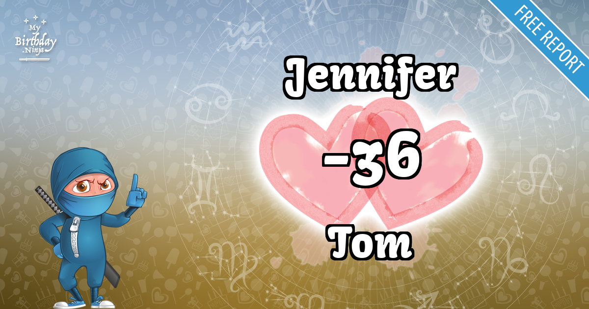 Jennifer and Tom Love Match Score