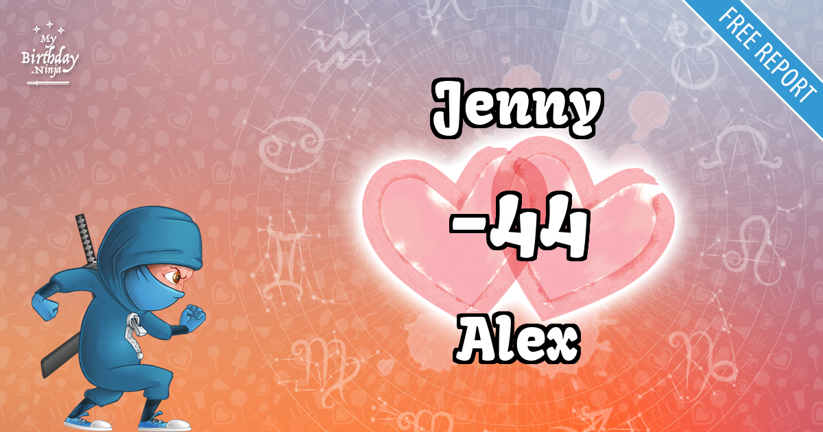 Jenny and Alex Love Match Score