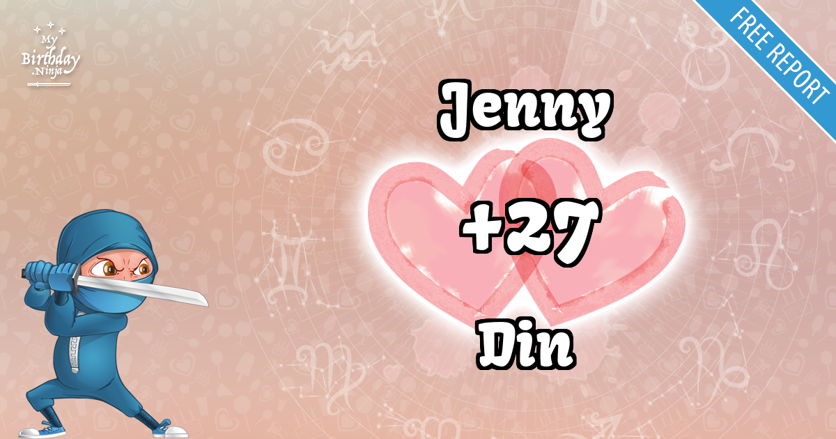 Jenny and Din Love Match Score