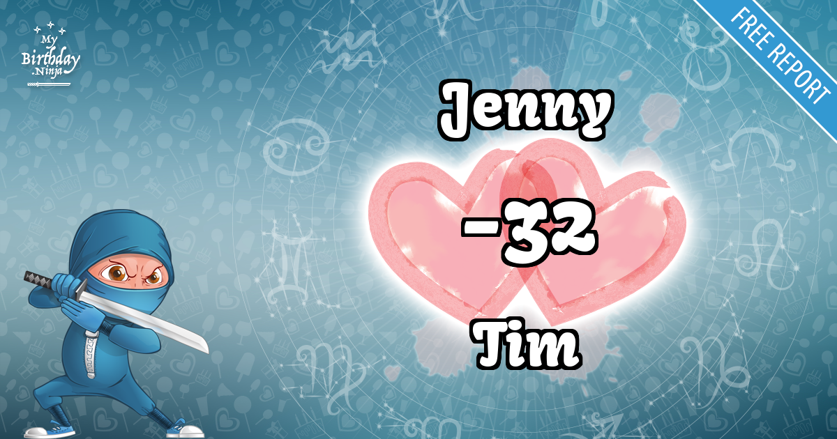 Jenny and Tim Love Match Score
