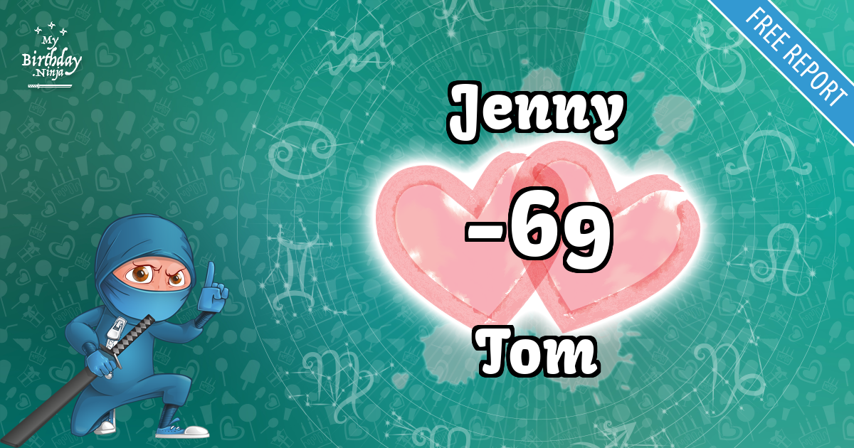 Jenny and Tom Love Match Score
