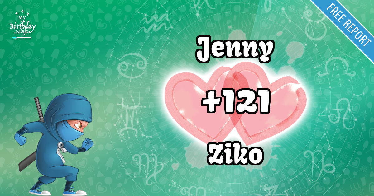 Jenny and Ziko Love Match Score