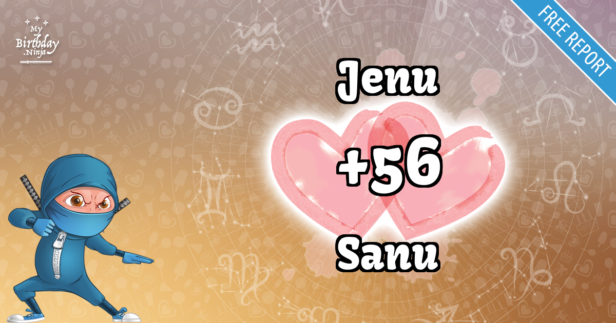 Jenu and Sanu Love Match Score