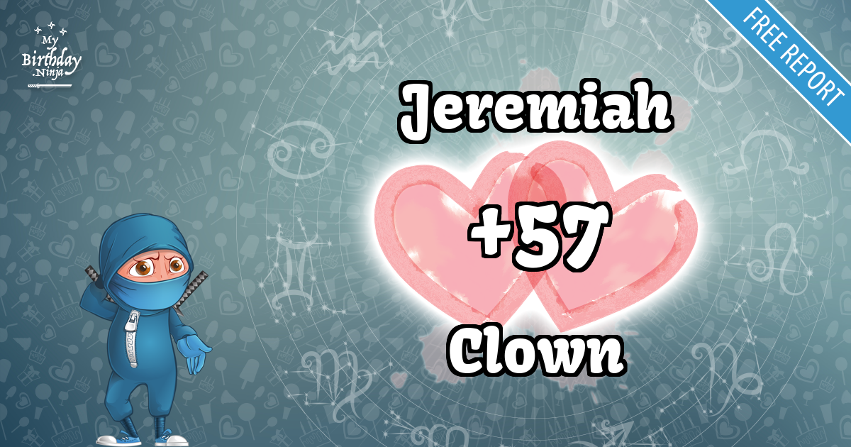 Jeremiah and Clown Love Match Score