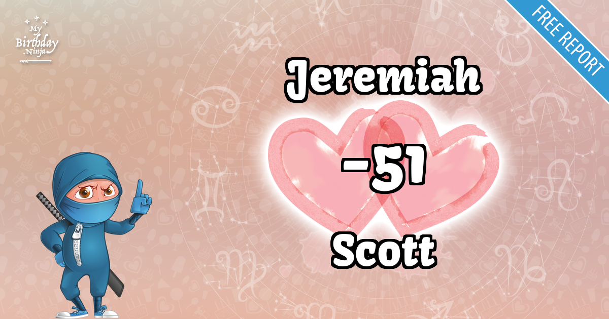 Jeremiah and Scott Love Match Score