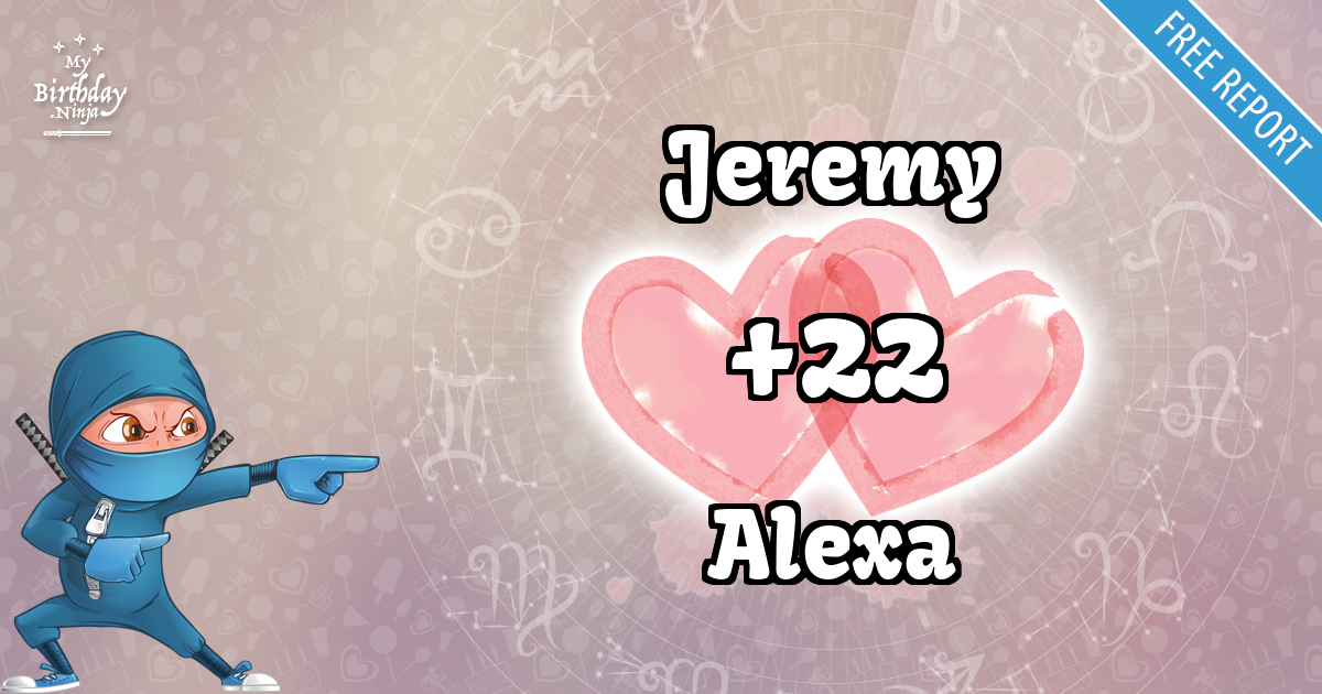 Jeremy and Alexa Love Match Score