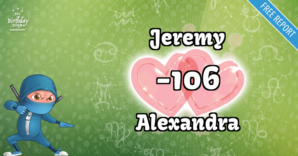 Jeremy and Alexandra Love Match Score