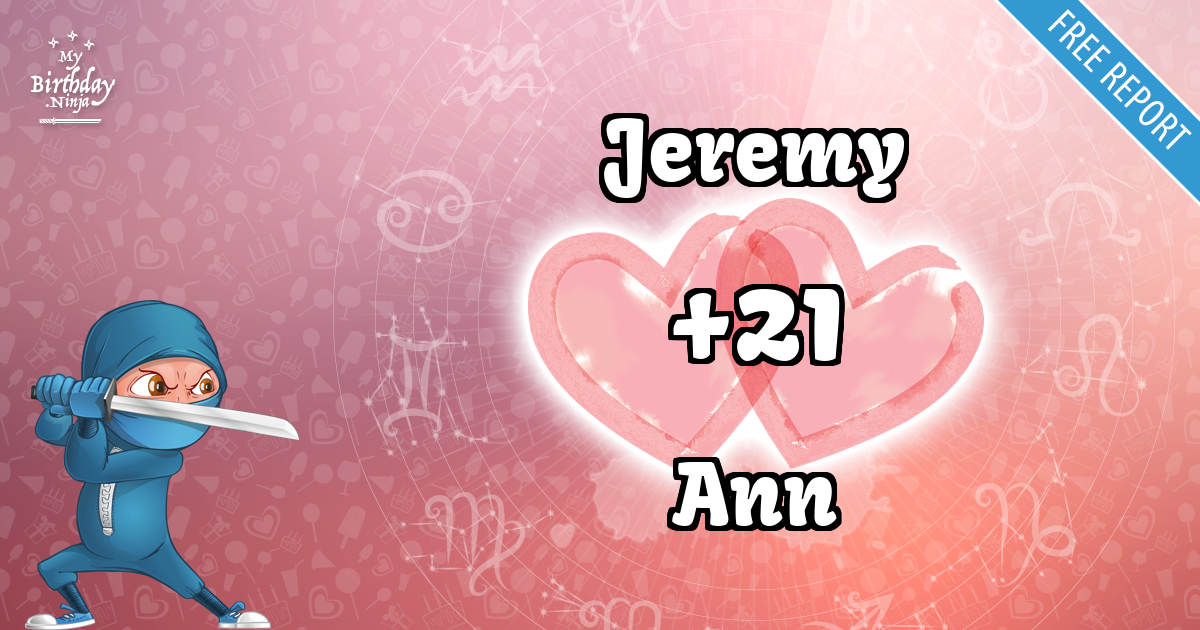 Jeremy and Ann Love Match Score