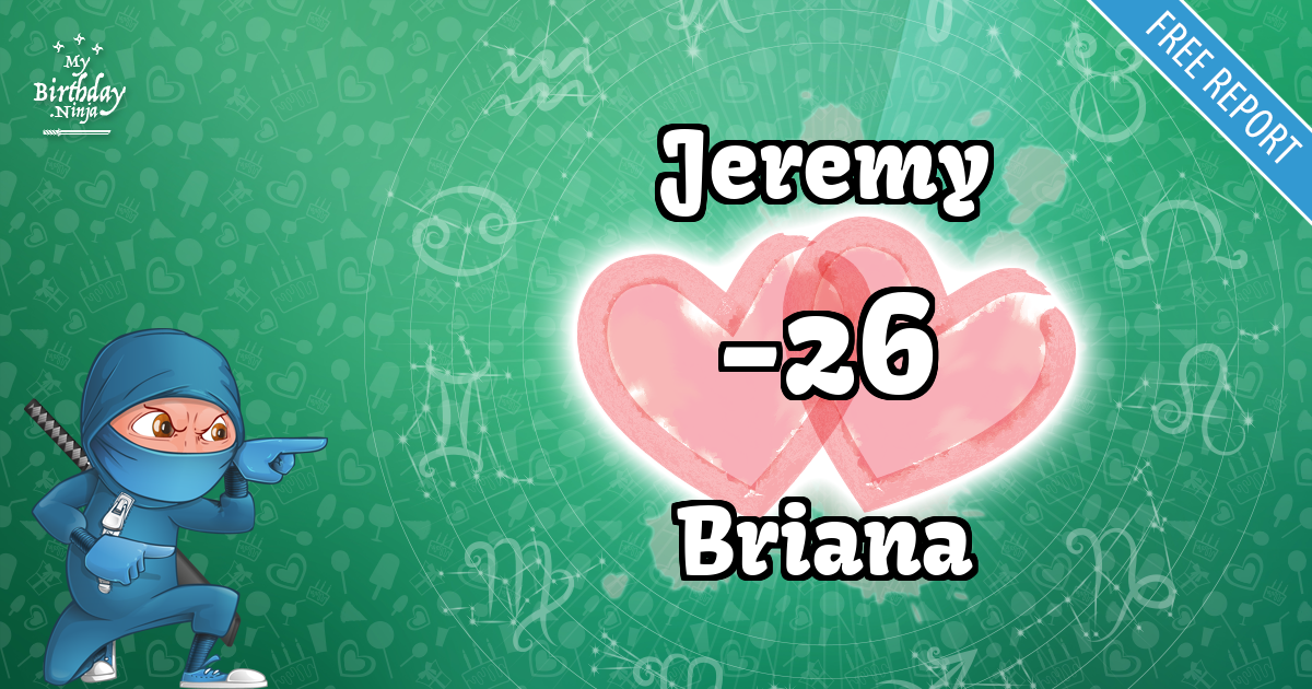 Jeremy and Briana Love Match Score