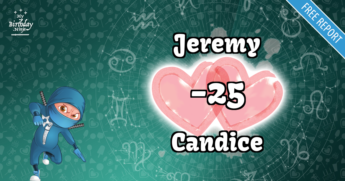Jeremy and Candice Love Match Score