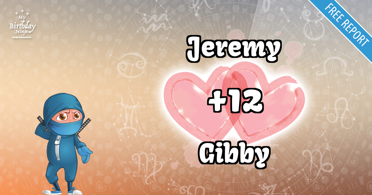 Jeremy and Gibby Love Match Score