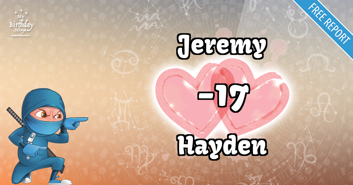 Jeremy and Hayden Love Match Score