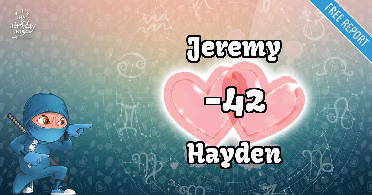 Jeremy and Hayden Love Match Score