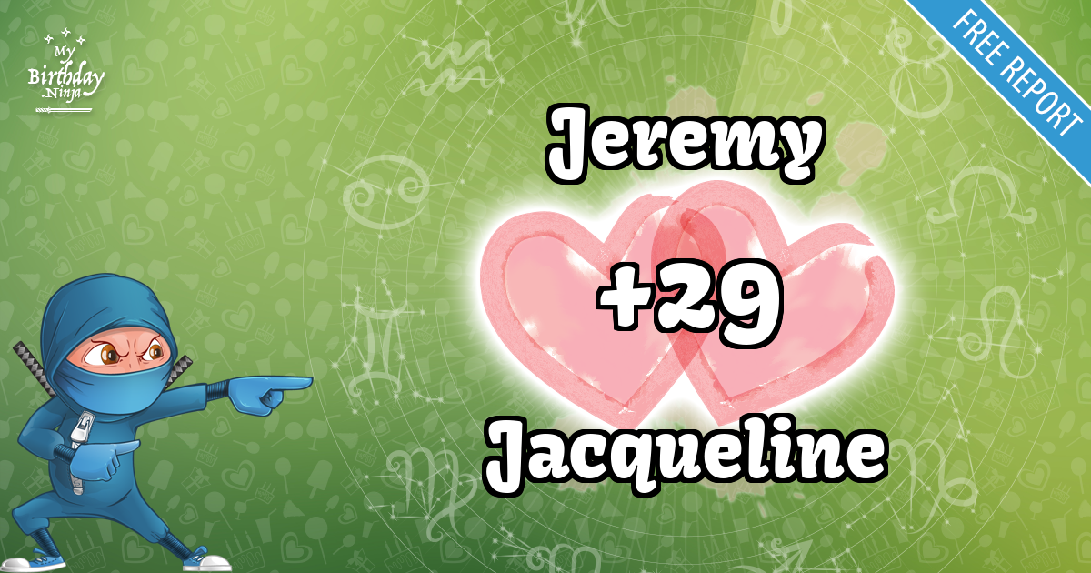 Jeremy and Jacqueline Love Match Score
