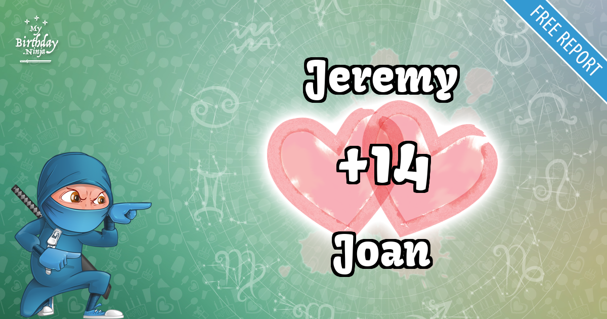 Jeremy and Joan Love Match Score