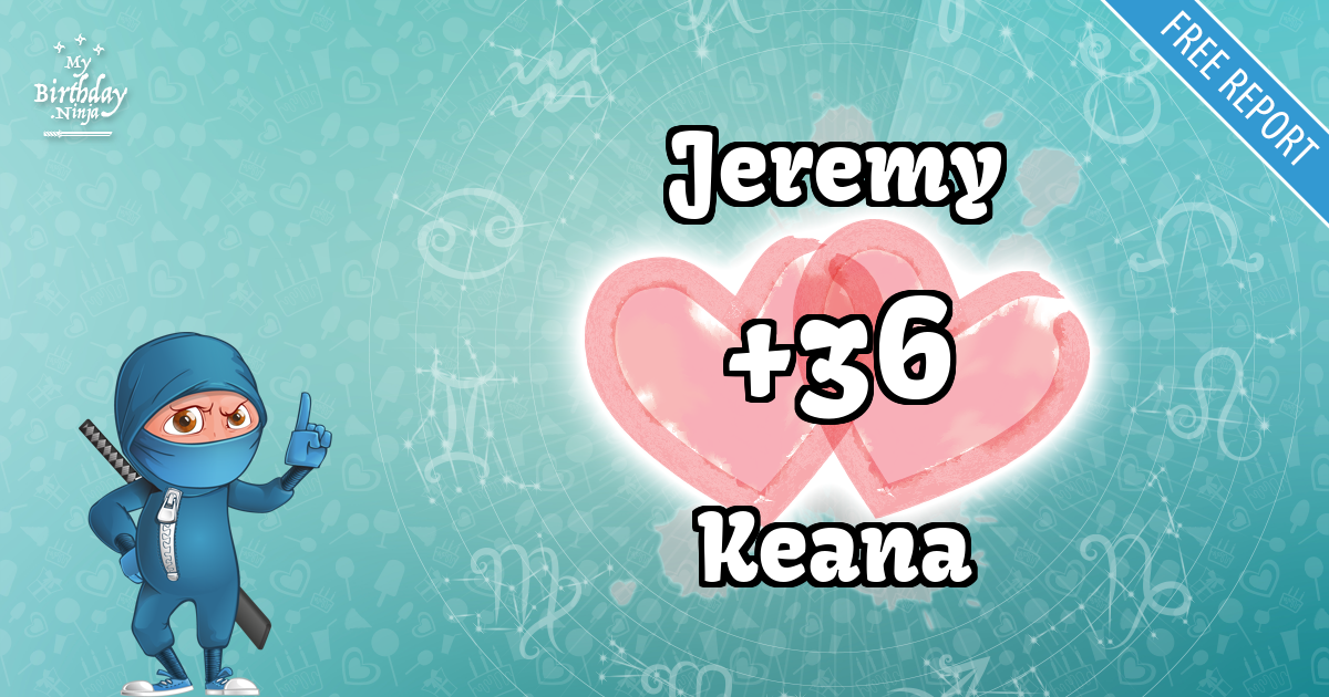 Jeremy and Keana Love Match Score