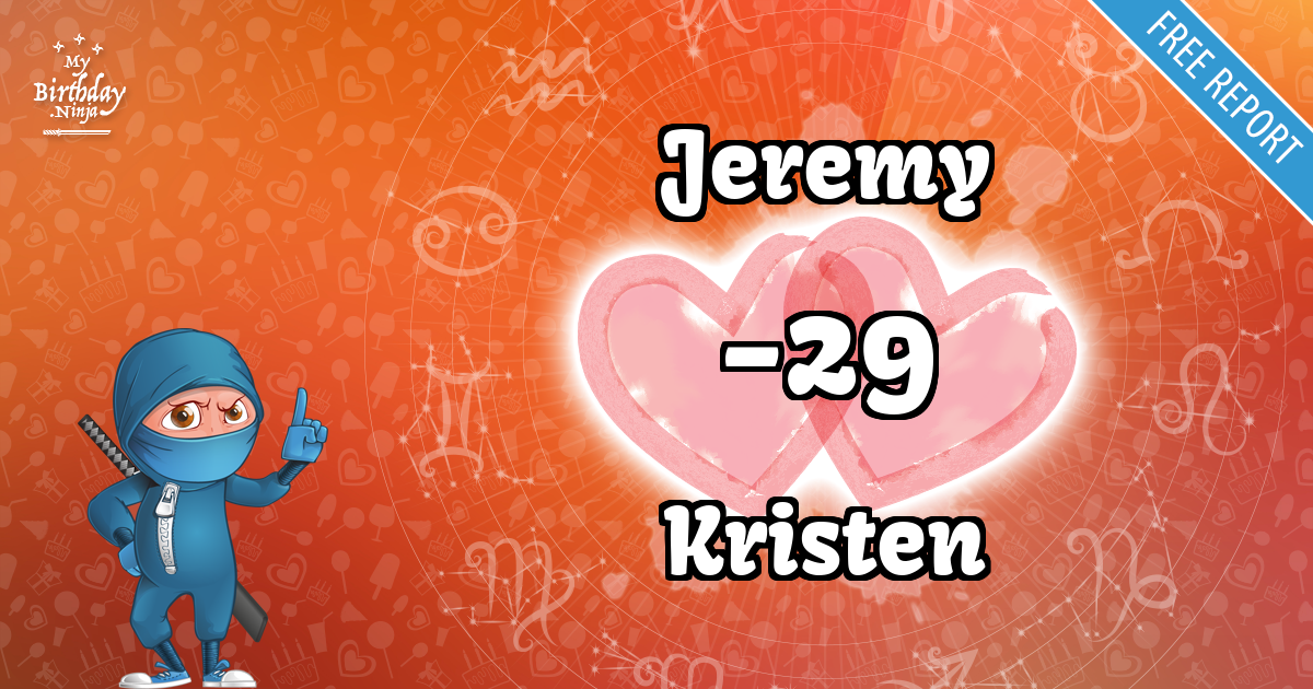 Jeremy and Kristen Love Match Score