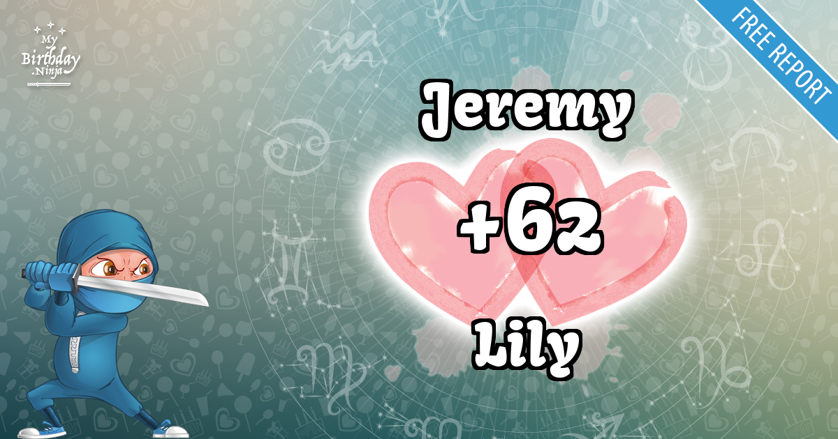 Jeremy and Lily Love Match Score