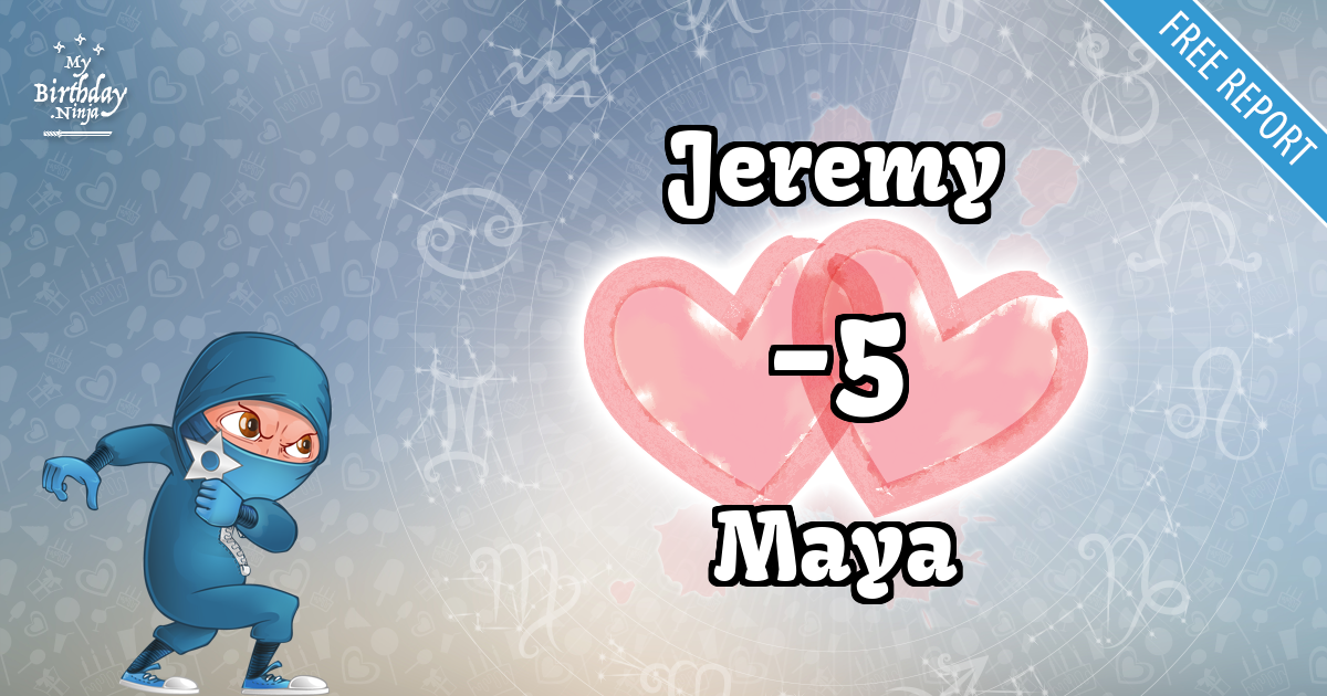 Jeremy and Maya Love Match Score