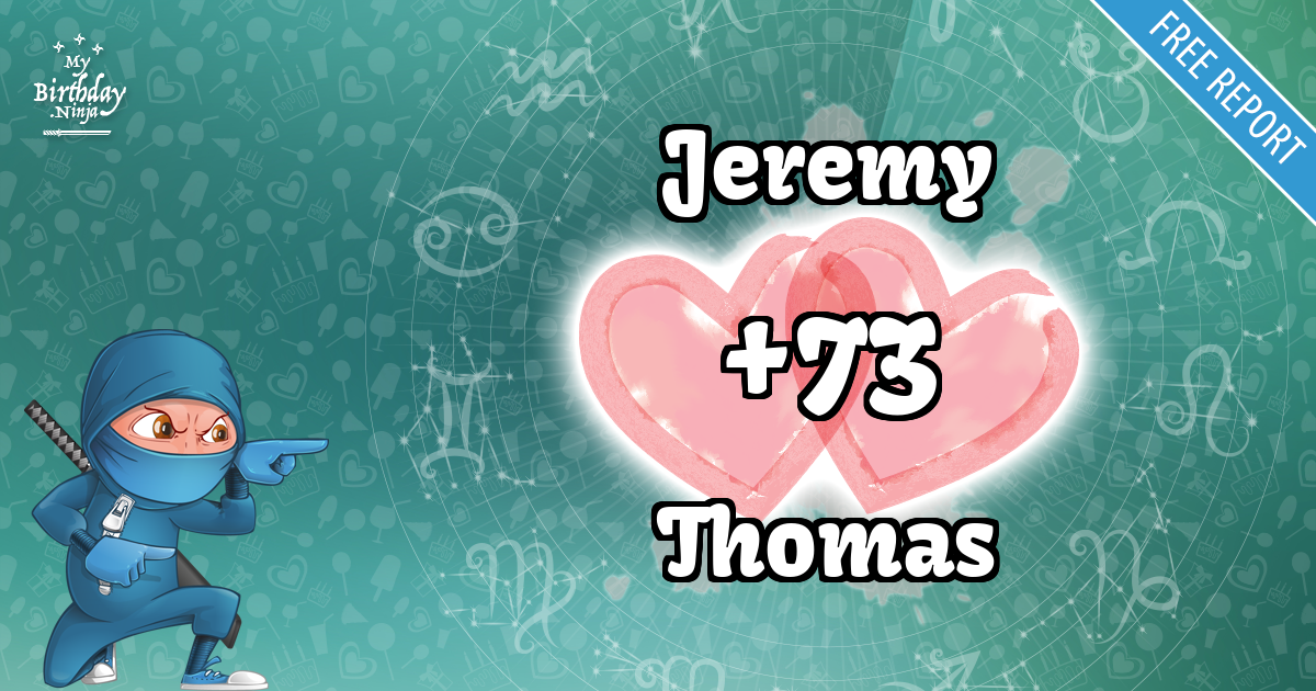Jeremy and Thomas Love Match Score