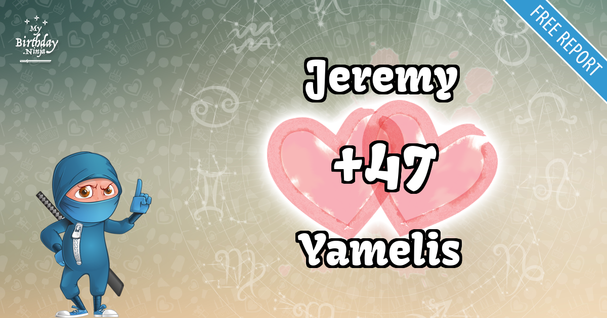 Jeremy and Yamelis Love Match Score
