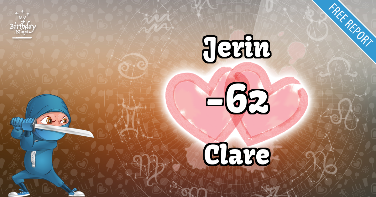 Jerin and Clare Love Match Score