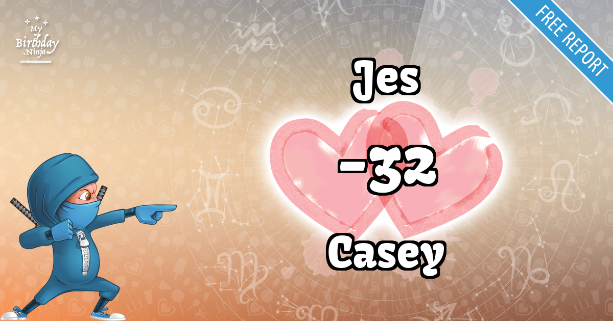 Jes and Casey Love Match Score