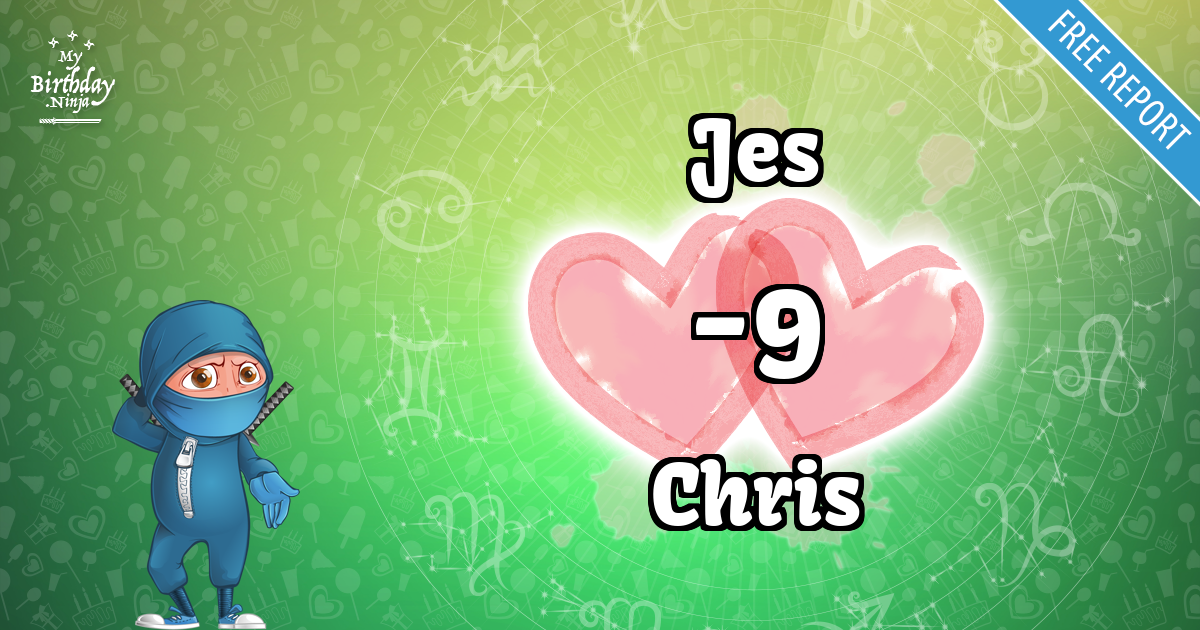 Jes and Chris Love Match Score