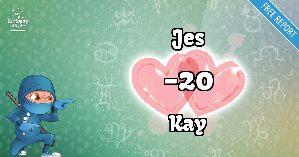 Jes and Kay Love Match Score