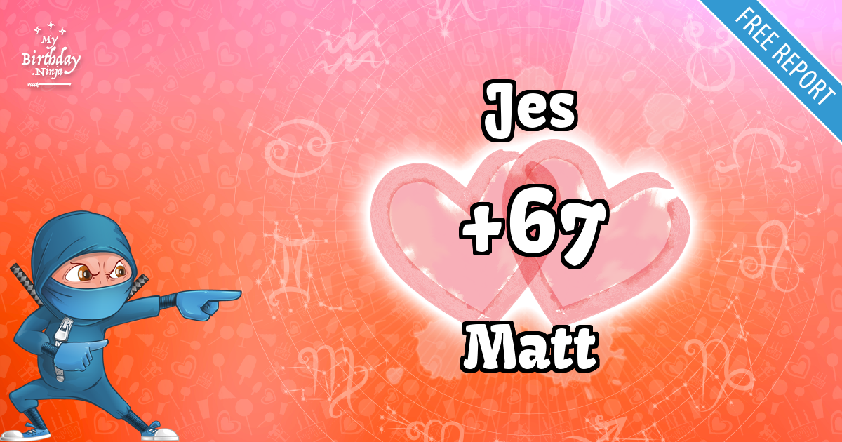 Jes and Matt Love Match Score