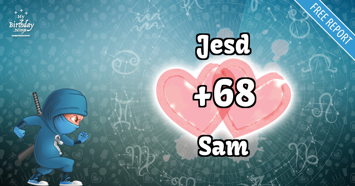 Jesd and Sam Love Match Score