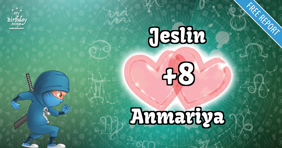 Jeslin and Anmariya Love Match Score