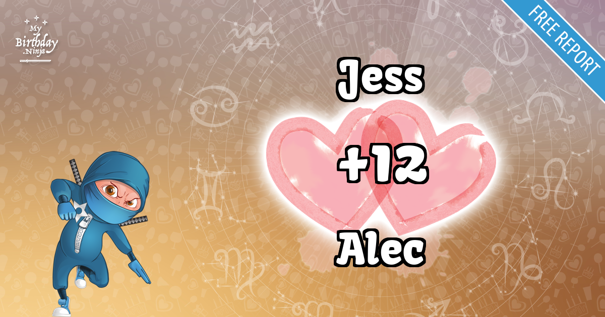 Jess and Alec Love Match Score