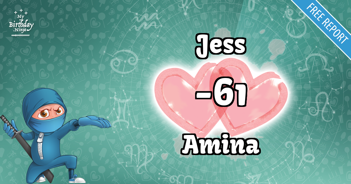 Jess and Amina Love Match Score