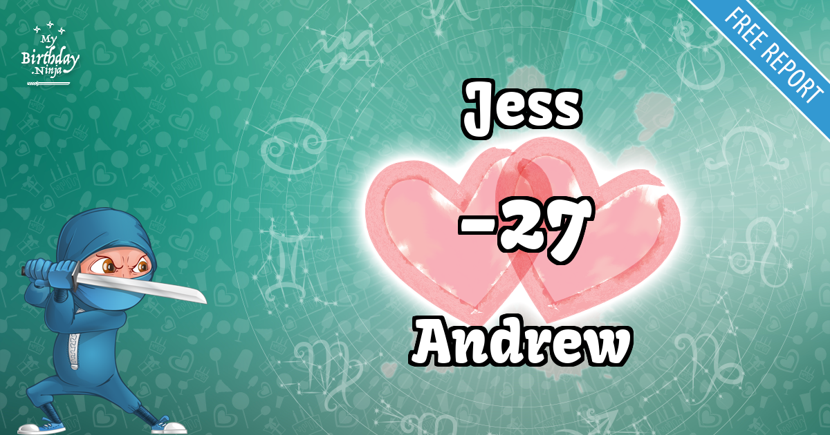 Jess and Andrew Love Match Score