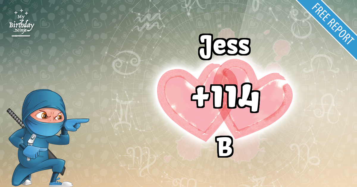 Jess and B Love Match Score