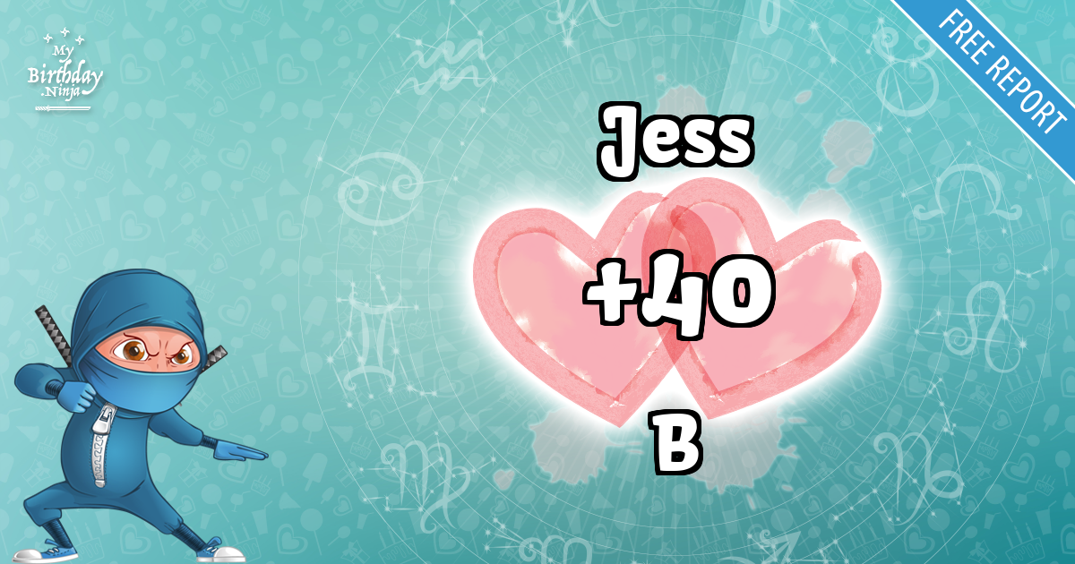 Jess and B Love Match Score