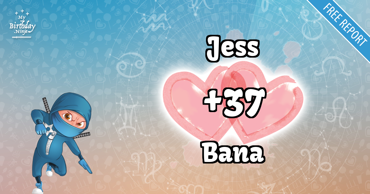 Jess and Bana Love Match Score