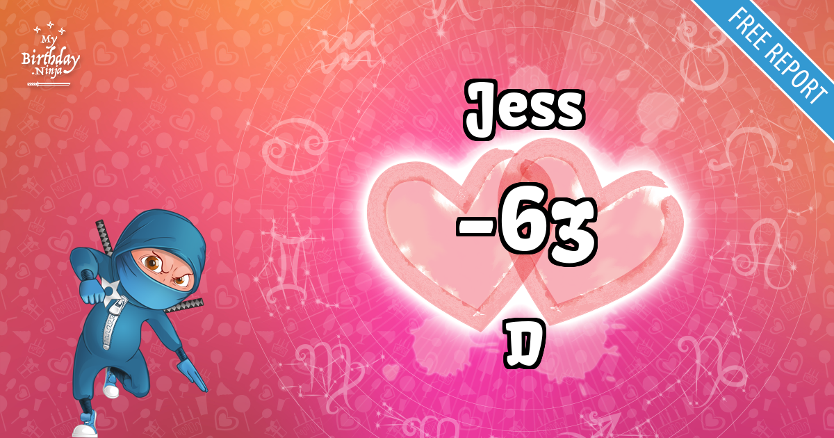 Jess and D Love Match Score