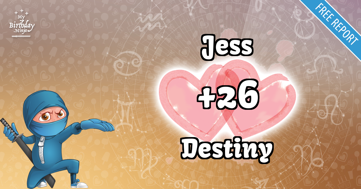 Jess and Destiny Love Match Score