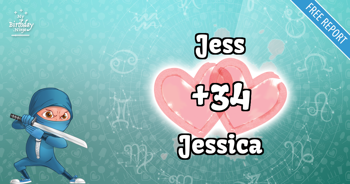 Jess and Jessica Love Match Score
