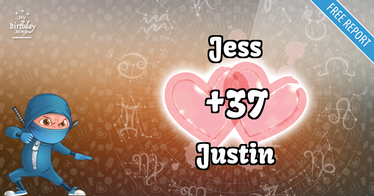 Jess and Justin Love Match Score