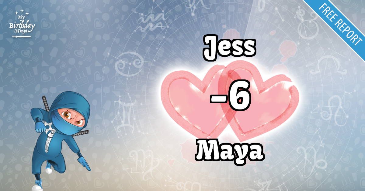 Jess and Maya Love Match Score