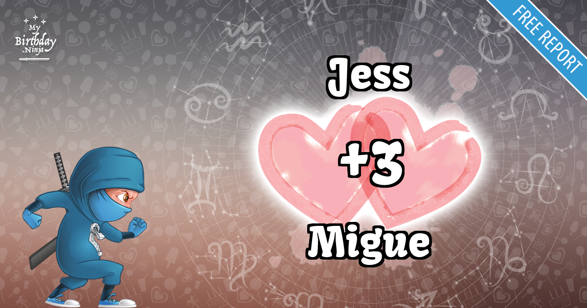 Jess and Migue Love Match Score