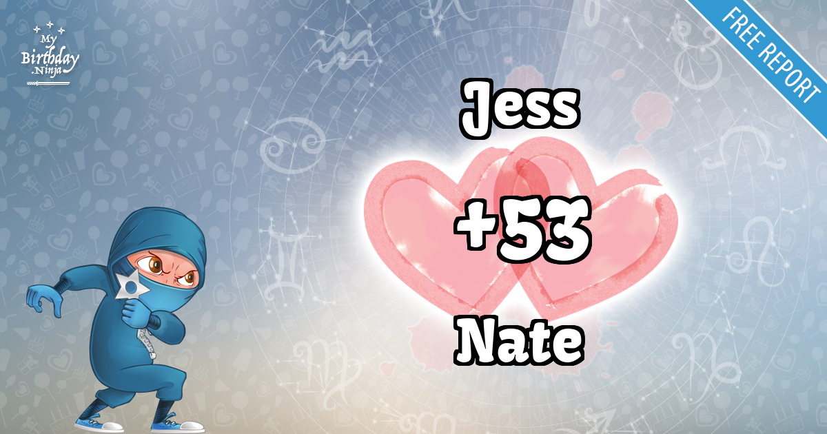 Jess and Nate Love Match Score