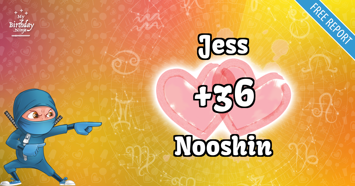 Jess and Nooshin Love Match Score