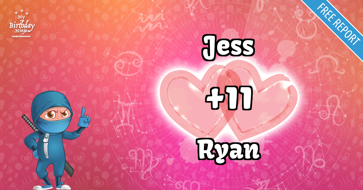 Jess and Ryan Love Match Score