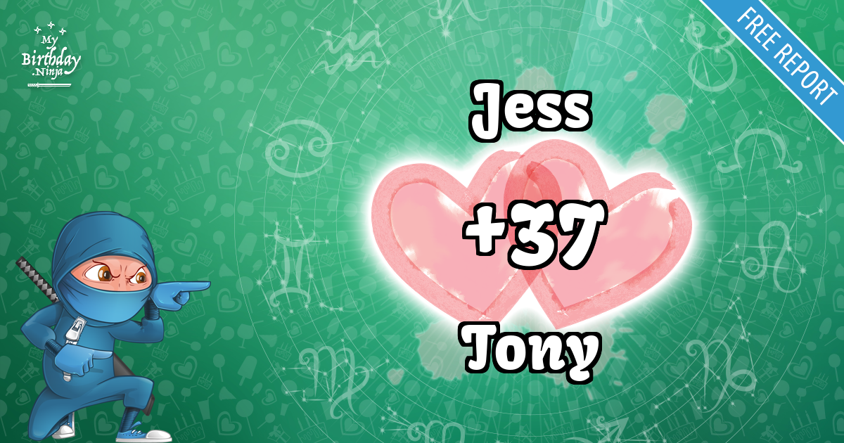 Jess and Tony Love Match Score